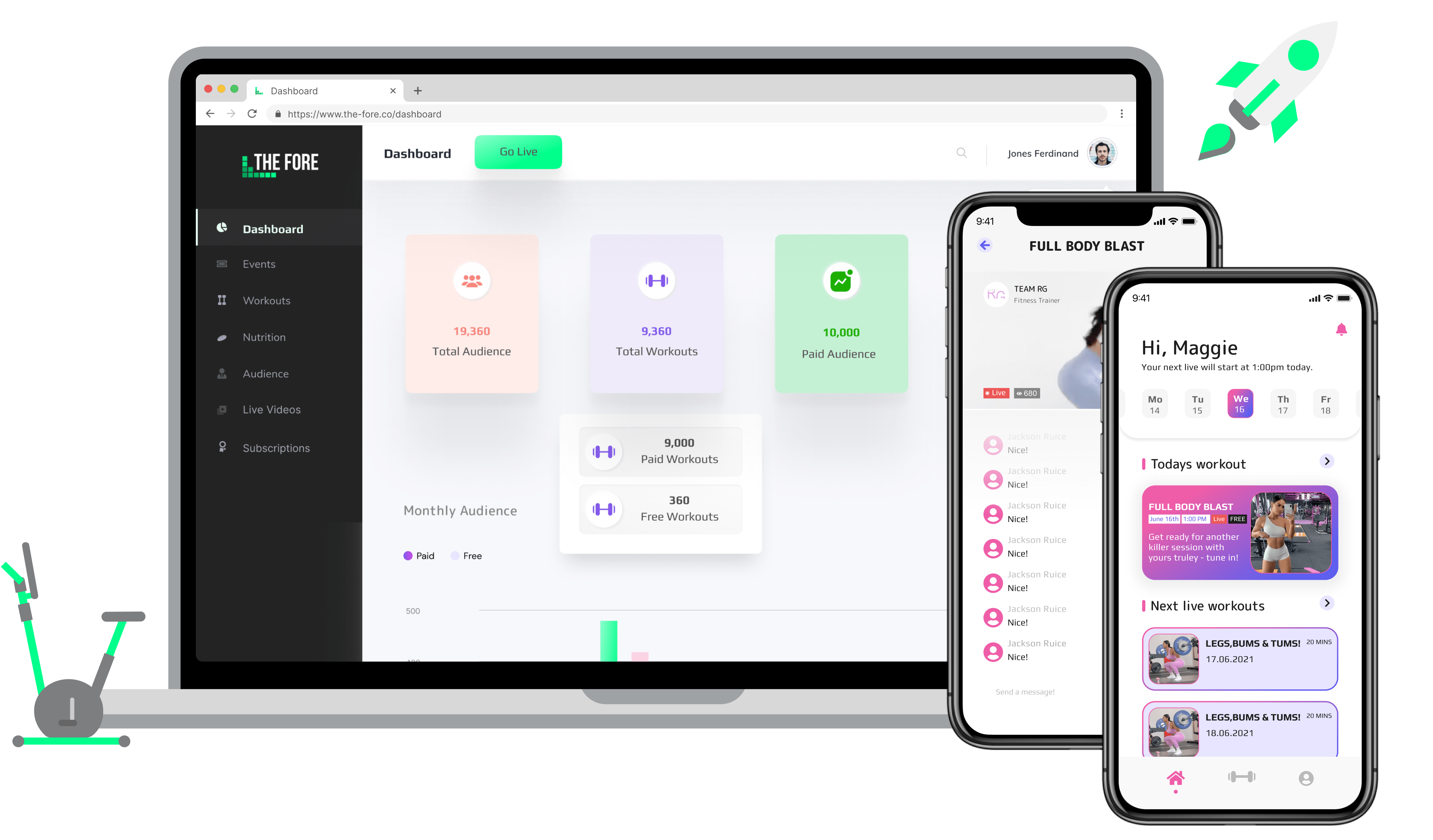 The Fore dashboard